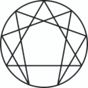 Enneagram 2_Fotor